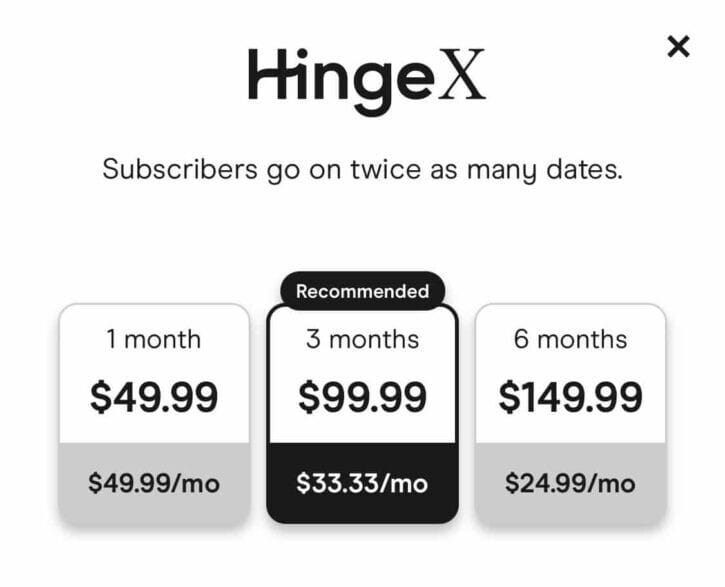 Why Recycling the Same Credit for Hinge is a Bad Idea